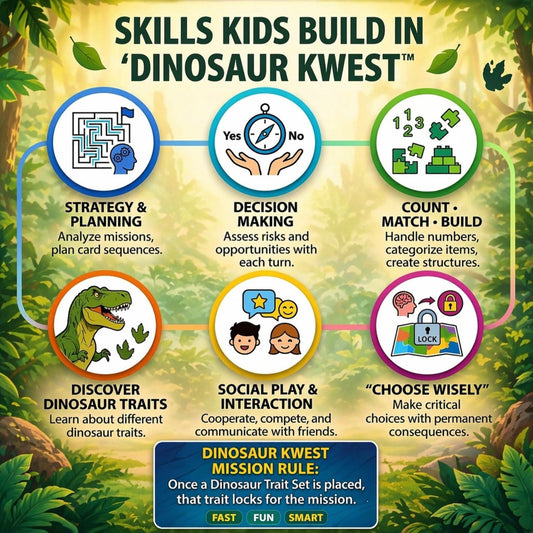 Dinosaur Kwest Card Game