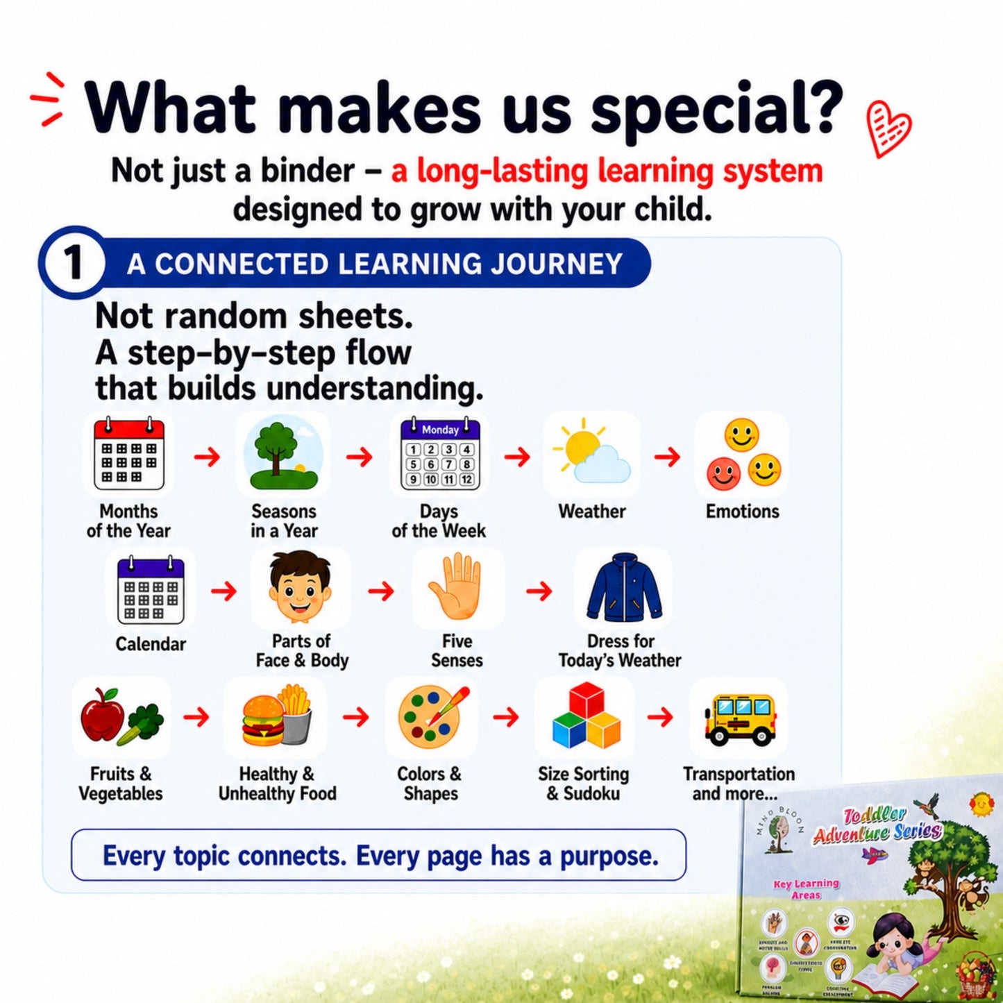 Toddler Adventure Series – Full Pack - 18 Sheets